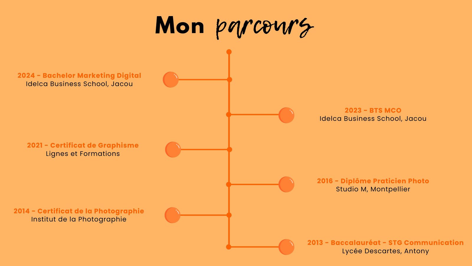 DIPE Création - Graphisme pour design - Streamers - Youtubers - Entreprises - Particuliers - Retouches Photos - Site Internet - Lille - Maubeuge - Hautmont - Design - Illustration